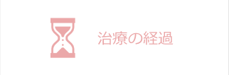 治療の経過